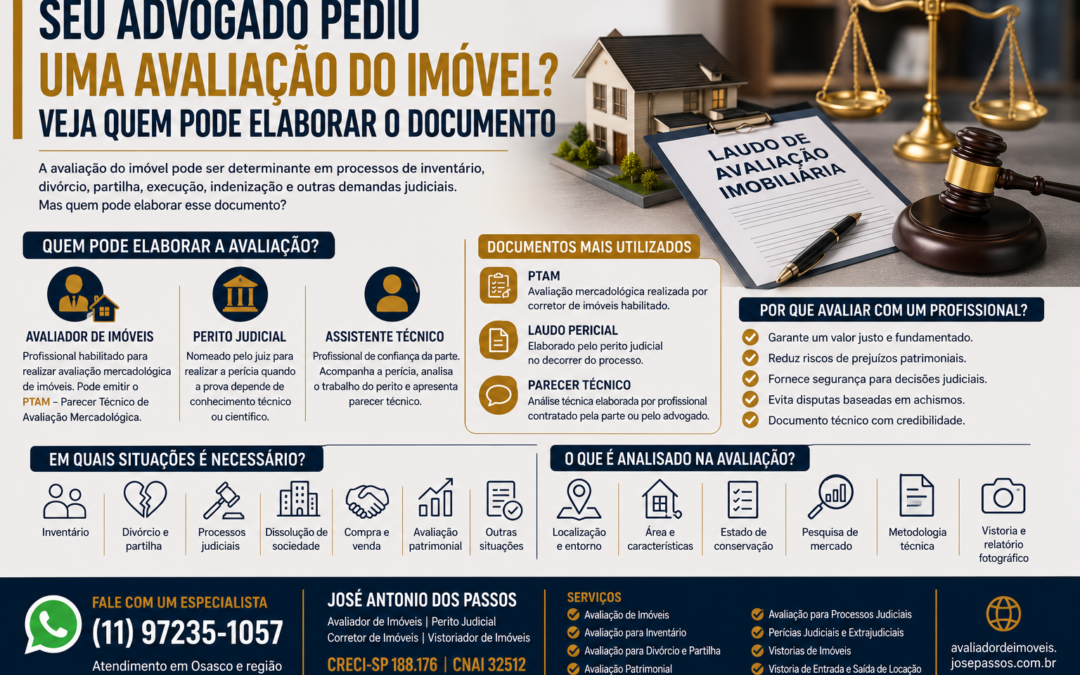 Seu Advogado Pediu uma Avaliação do Imóvel? Veja Quem Pode Elaborar o Documento