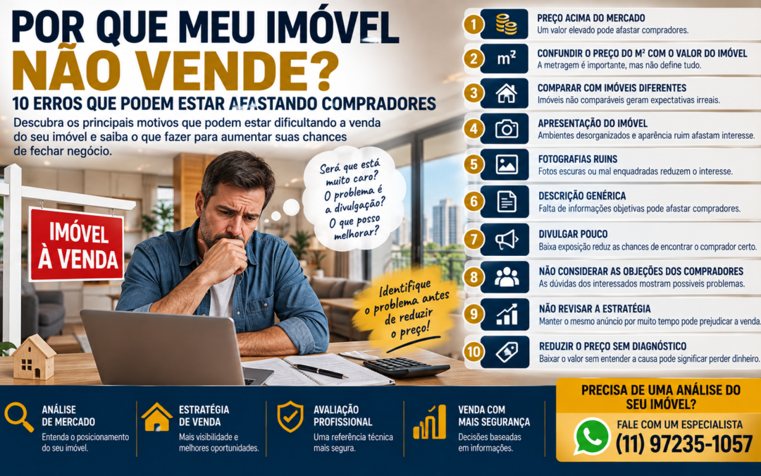 Por Que Meu Imóvel Não Vende? 10 Erros Que Podem Estar Afastando Compradores